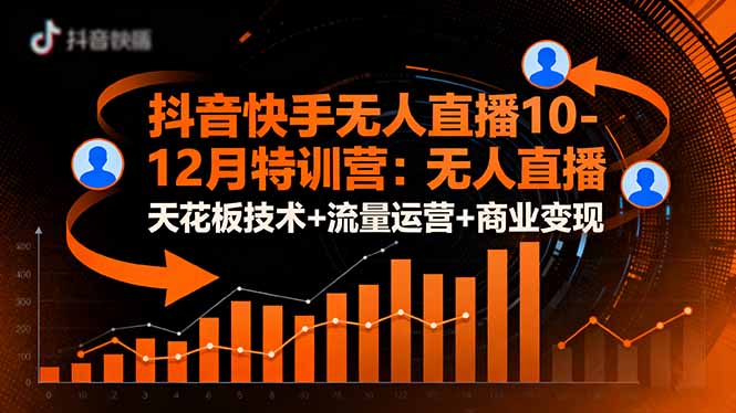 （16372期）抖音快手无人直播10-12月特训营：无人直播天花板技术+流量运营+商业变现